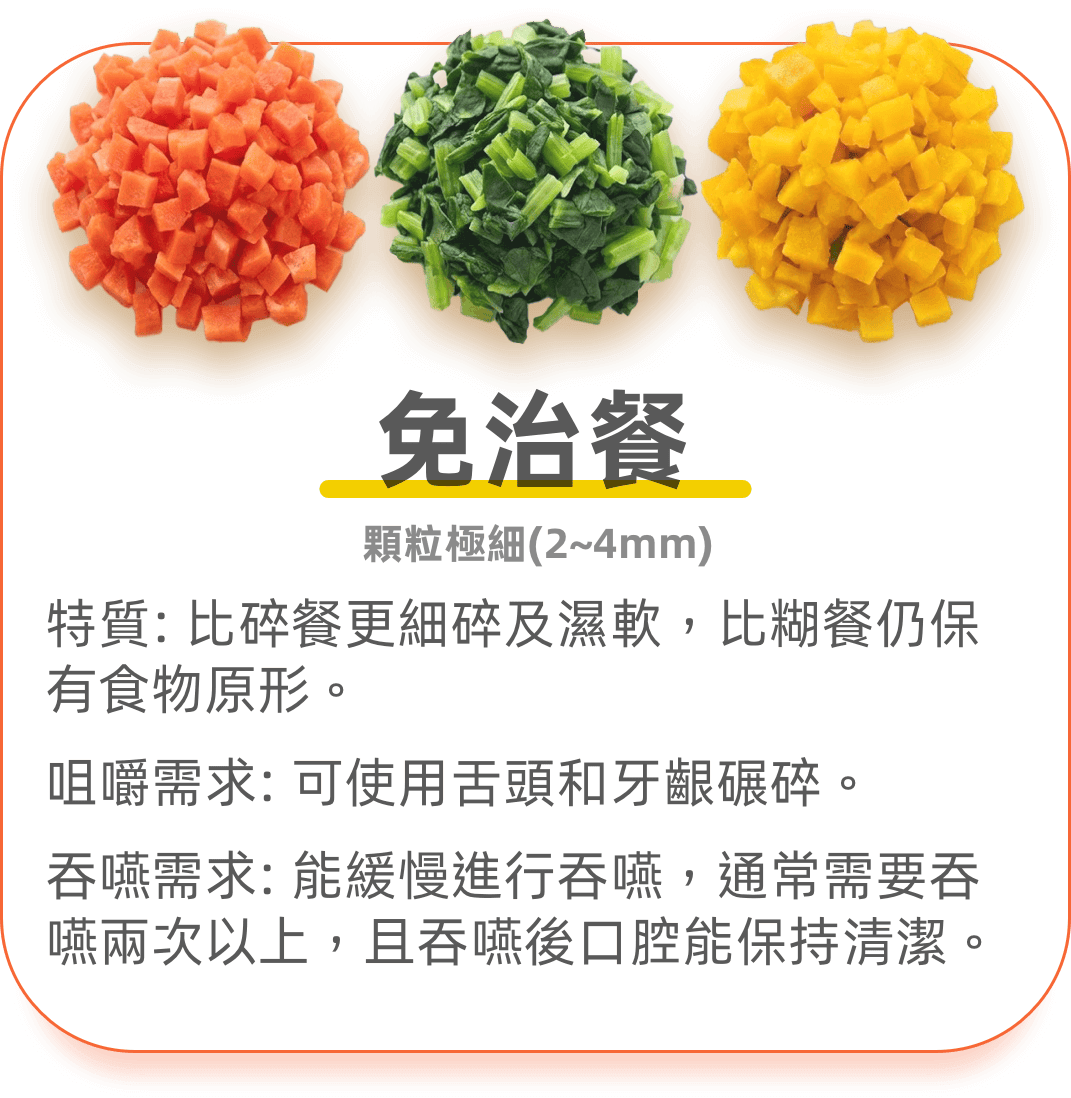 碎餐