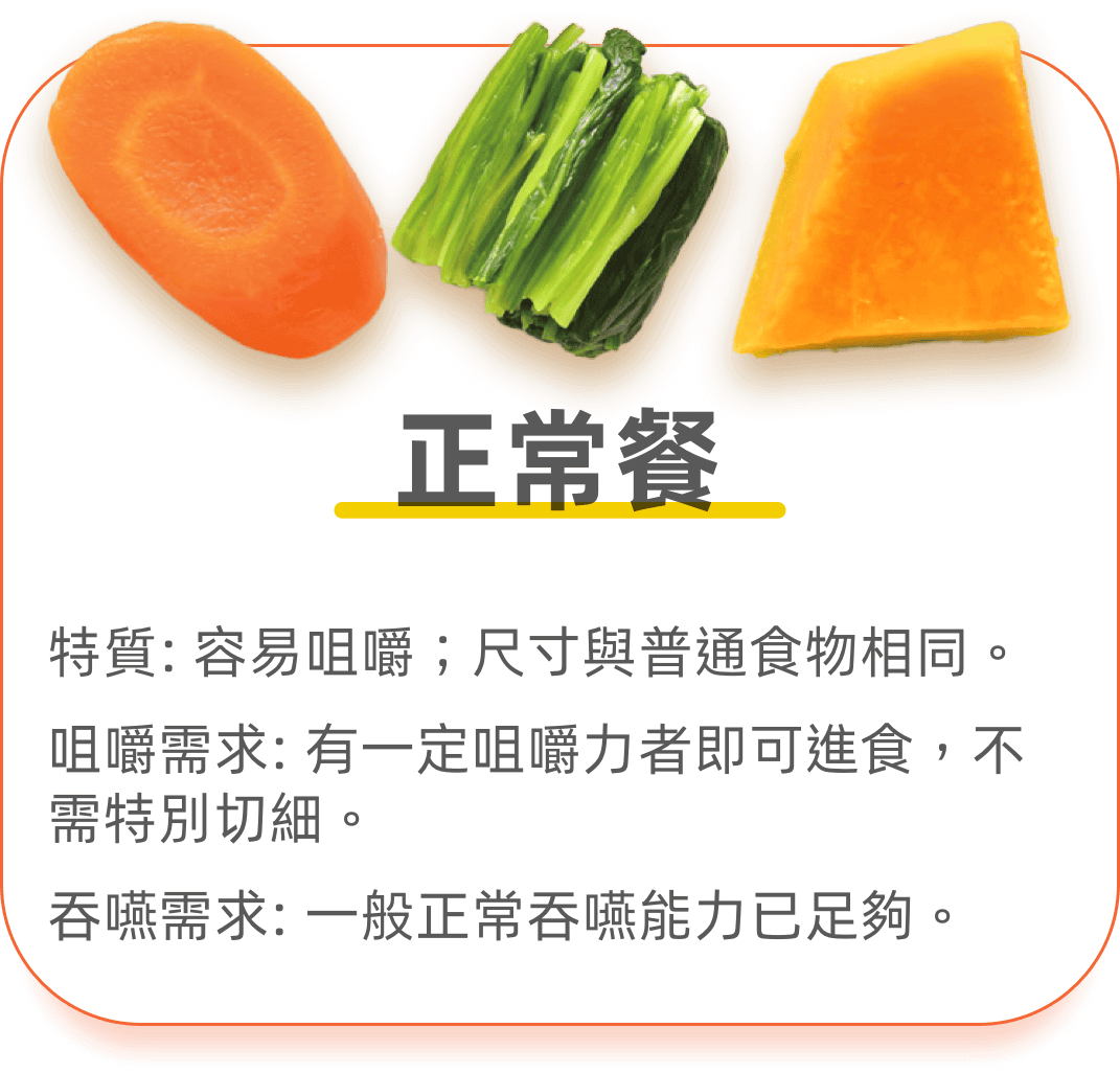 糊餐